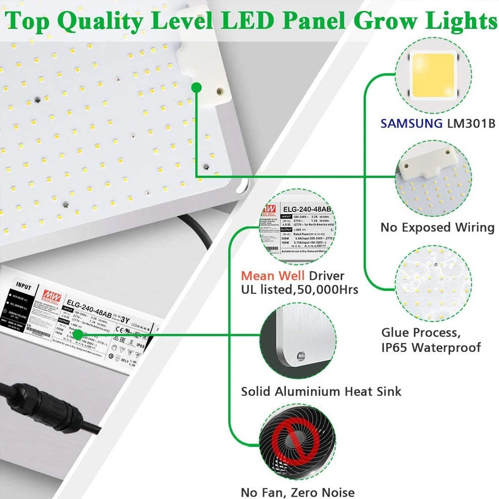 LED Grow Light for Indoor Plants (1000W)