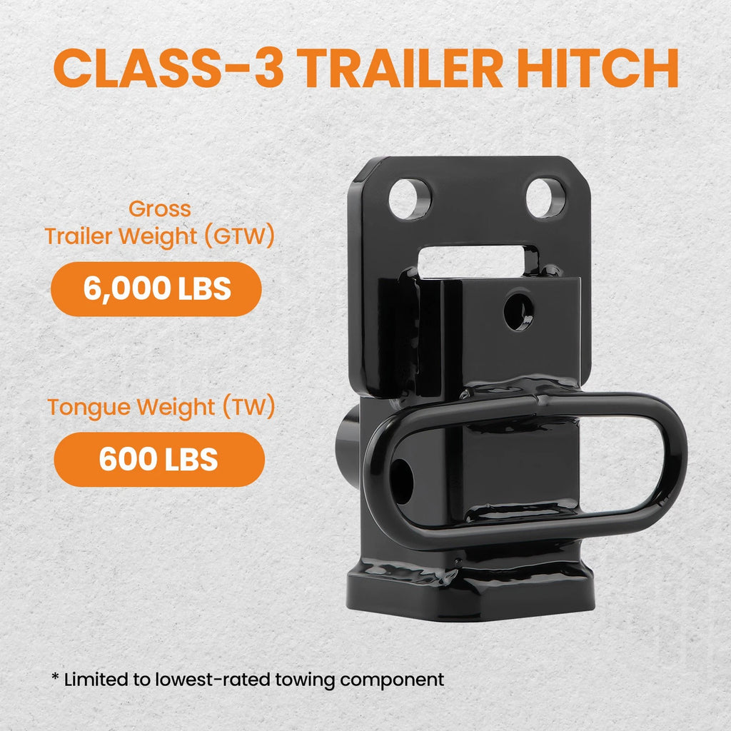 Class III Towing Hitch Receiver Kit for Dodge Ram 1500 (2019–2026) 6000LBS