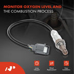 2X O2 Oxygen Sensors for Honda Accord, Pilot (2003-2007)