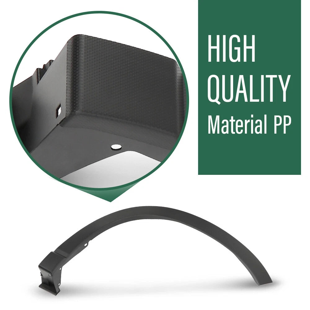 Fender Flare Wheel Arch Molding for Subaru Forester (2019–2021)