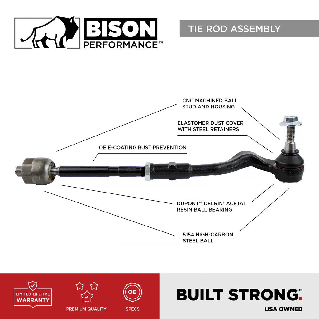 Inner Steering Tie Rod End for Ford Flex Taurus MKS MKT (2009–2019)