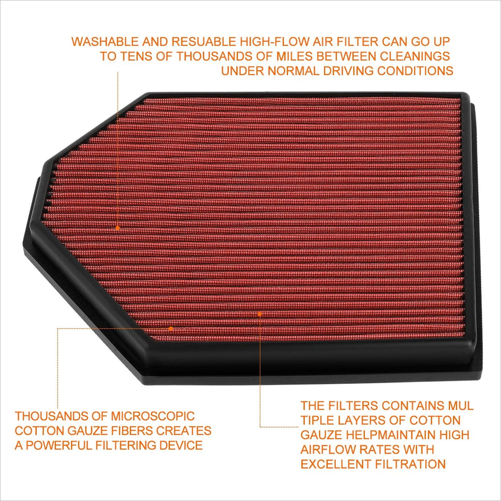 Coolant Fluid Reservoir Overflow Bottle for Honda Civic SI (2002–2005)