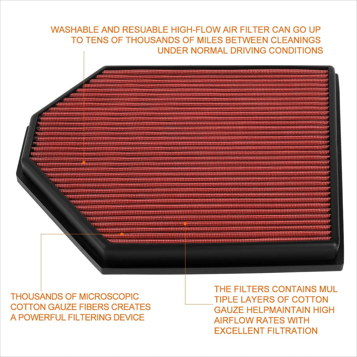 Coolant Fluid Reservoir Overflow Bottle for Honda Civic SI (2002–2005)