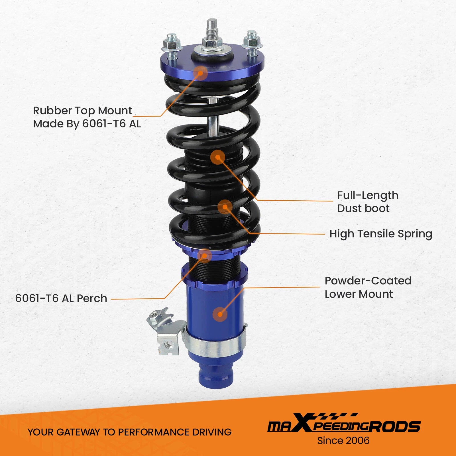 Coilovers and Lower Control Arm Kit for Honda Civic (1992-1995)