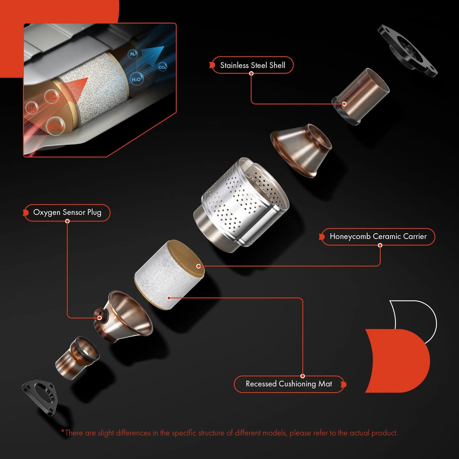 Rear Catalytic Converter for Kia Sportage (2005–2010) Hyundai Tucson (2005–2009)