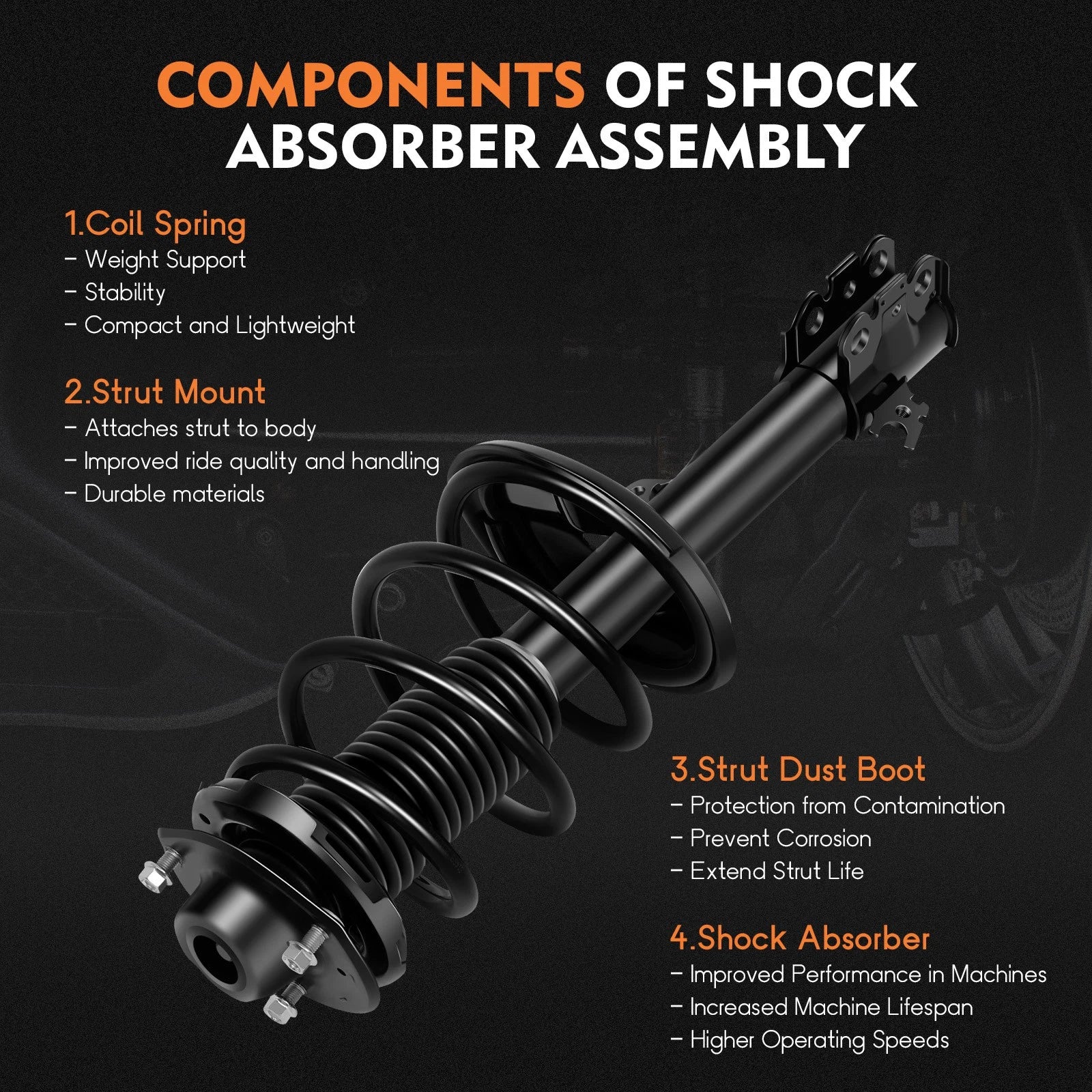 Complete Strut Assembly for Lexus RX300 (1999-2003)