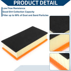 Car Engine Air Filter No. 13721702908 for BMW X5 3.0i (2001–2006)