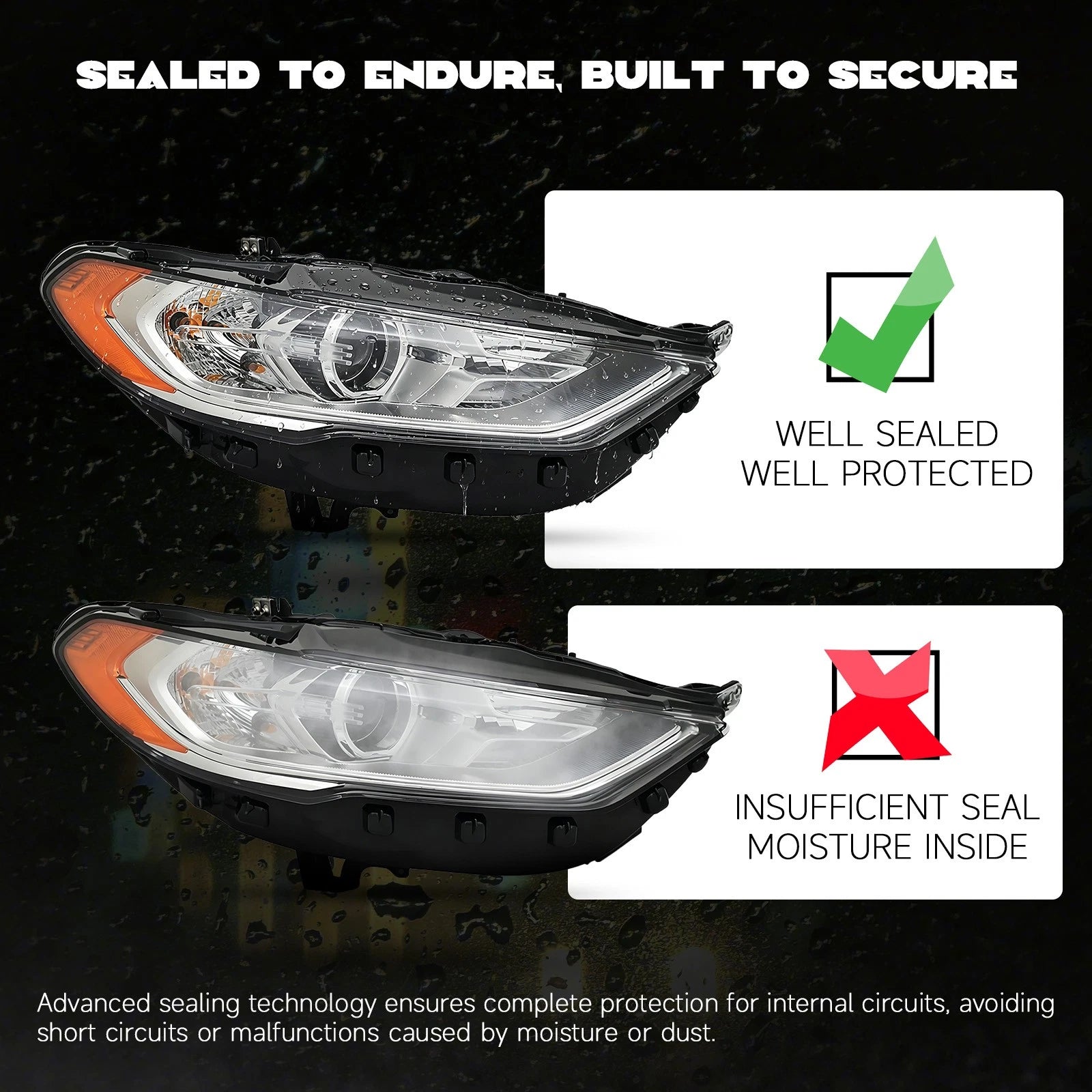 Halogen Headlight for Ford Fusion (2017–2020) w/ bulbs, Passenger Right