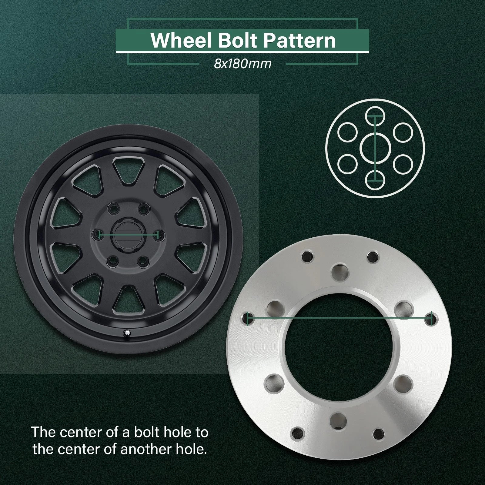 2X 2" Wheel Adapters 6x5.5 to 8x180 for Silverado Sierra 1500 (1999–2025)