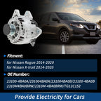 Alternator for Nissan Rogue X-Trail (2014–2020) No. 23100-4BA0A/2310M-4BA0BRW
