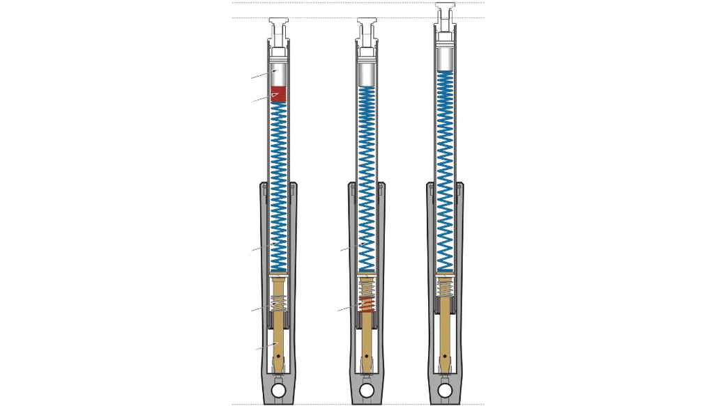 Progressive Drop In Front Fork Lowering Kit for Harley Touring Softail (1984–2017)