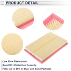 Engine Air Filter No. 178010V030/17801YZZ10 for Toyota RAV4 (2013–2018)