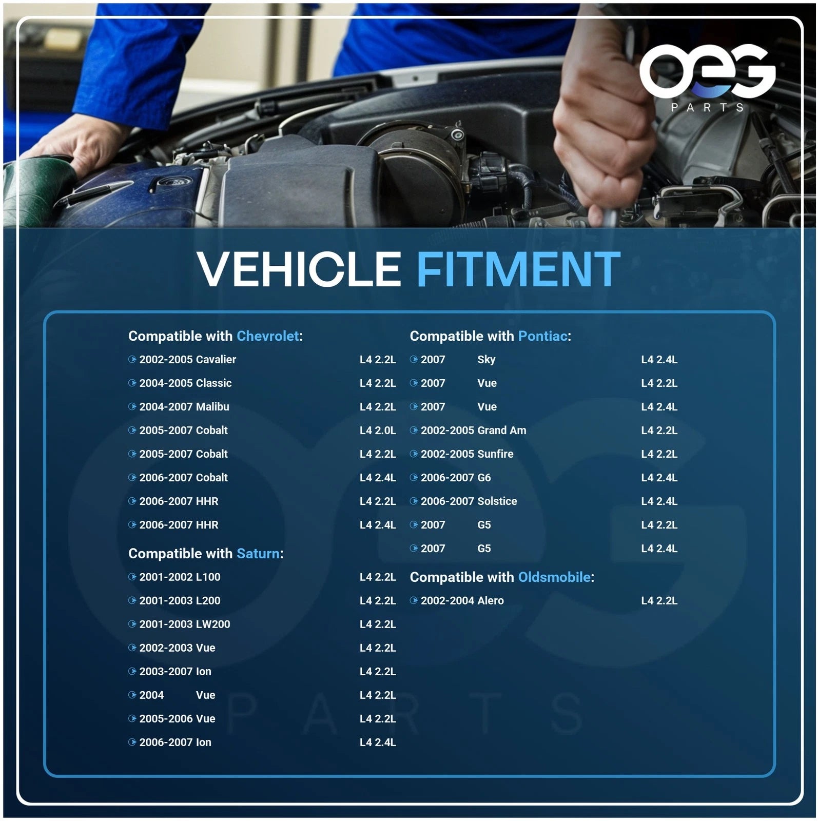 Starter for Pontiac Solstice & Saturn Sky (2007-2009)