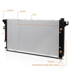 Full Aluminum Radiator for Dodge Ram 2500/3500 8.0L (1994–2002) DPI-1555
