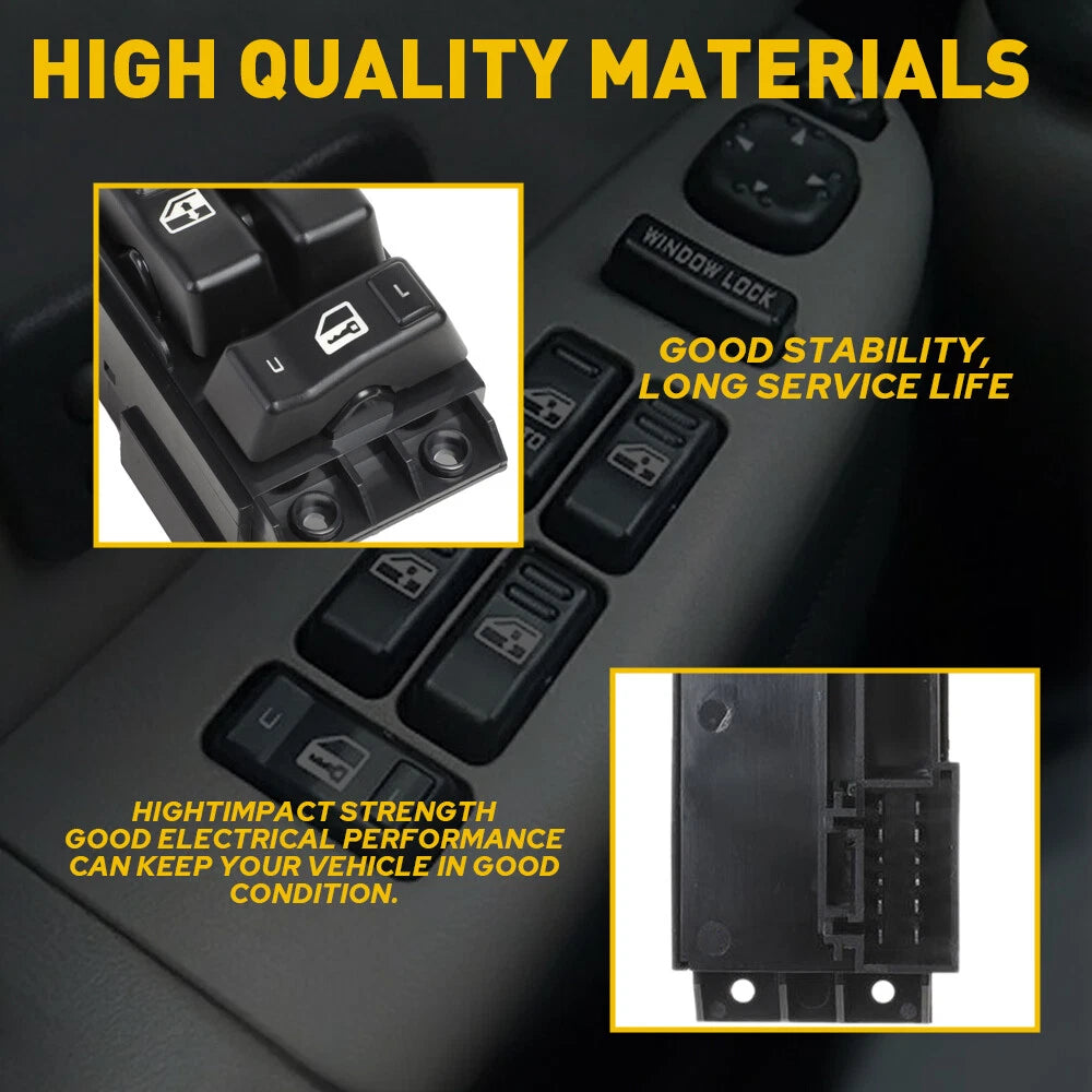 Power Window Master Control Switch for Silverado Sierra (2001â2002)