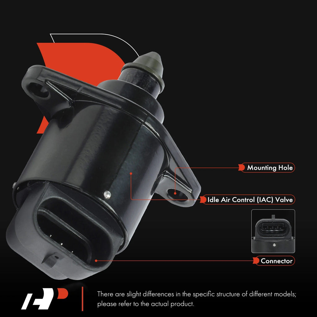 Idle Air Control Valve for Jeep Cherokee Wrangler Dodge Dakota (1991–1996)