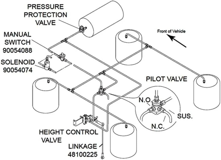 3-Way Pilot Valve Port for Trailer & Trucks (Replaces Haldex)