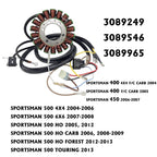Stator for Polaris Sportsman 400 4x4 (2004) Magneto Coil