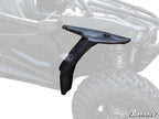Fender Flares for Polaris RZR Trail 900 / S 900 / S 1000 (Front Only)