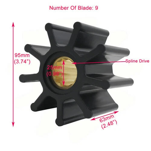 Set of 2 Johnson 09-1029B CEF 500105 for Volvo (Year Range Unknown)