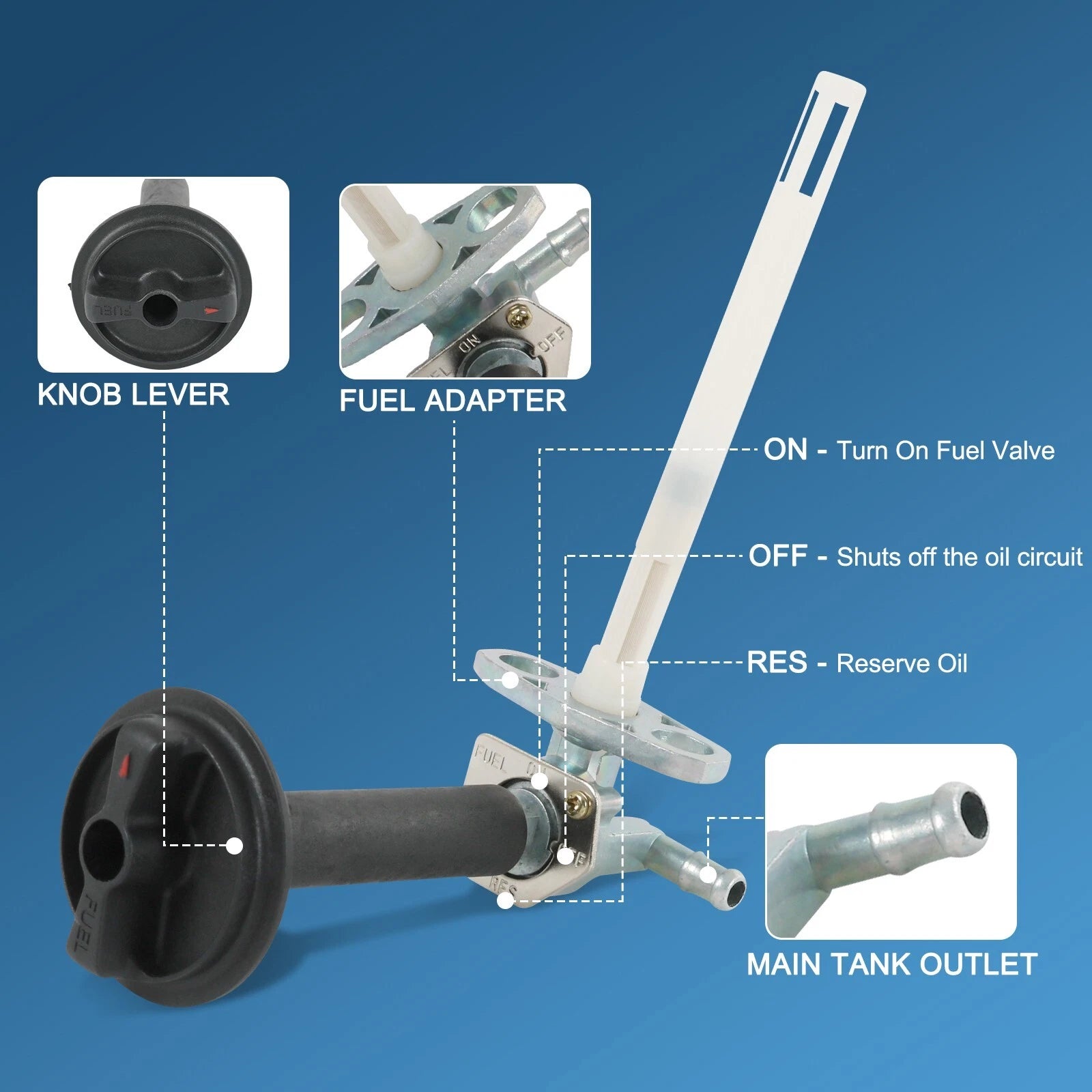 Fuel Valve Petcock & Lever Screw for Honda Recon 250 (1997–2014)