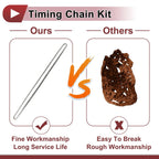 Timing Chain Kit for Honda Accord, CR-V & Acura TSX 2.4L (2003-2011)