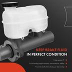 Brake Master Cylinder with Reservoir for Chevy Silverado 1500 (2007–2018)