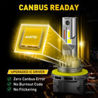 AUXITO H15 LED Headlight Bulb 8000LM 120W Canbus Error Free for