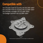 Water Pump for Chrysler Town & Country Dodge Caravan (2001–2007)