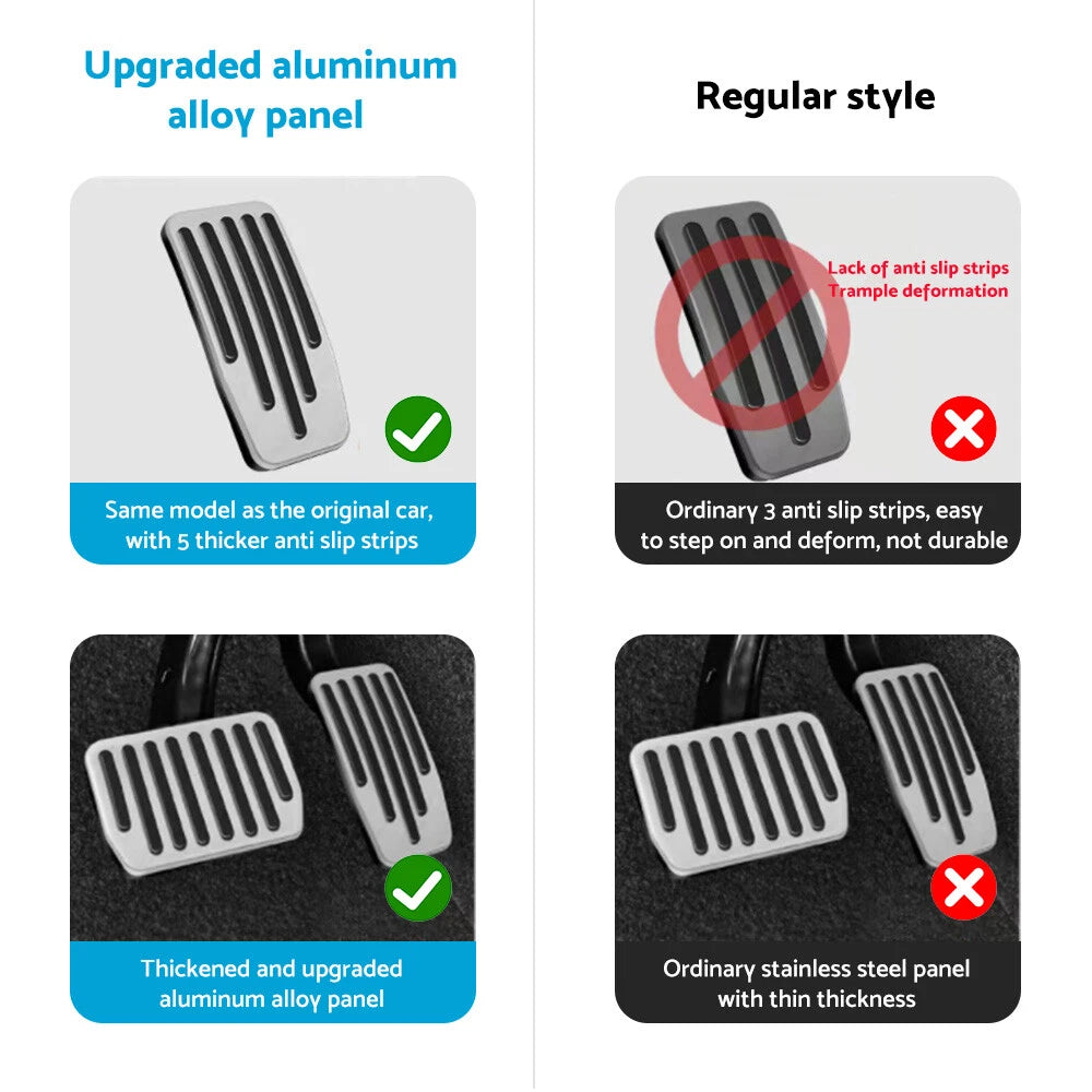Aluminum Foot Pedal Pads Cover for Tesla Model Y Model 3 (2020–2023)
