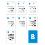 Guitar Chord and Scale Flashcards for Essential Learning Tool