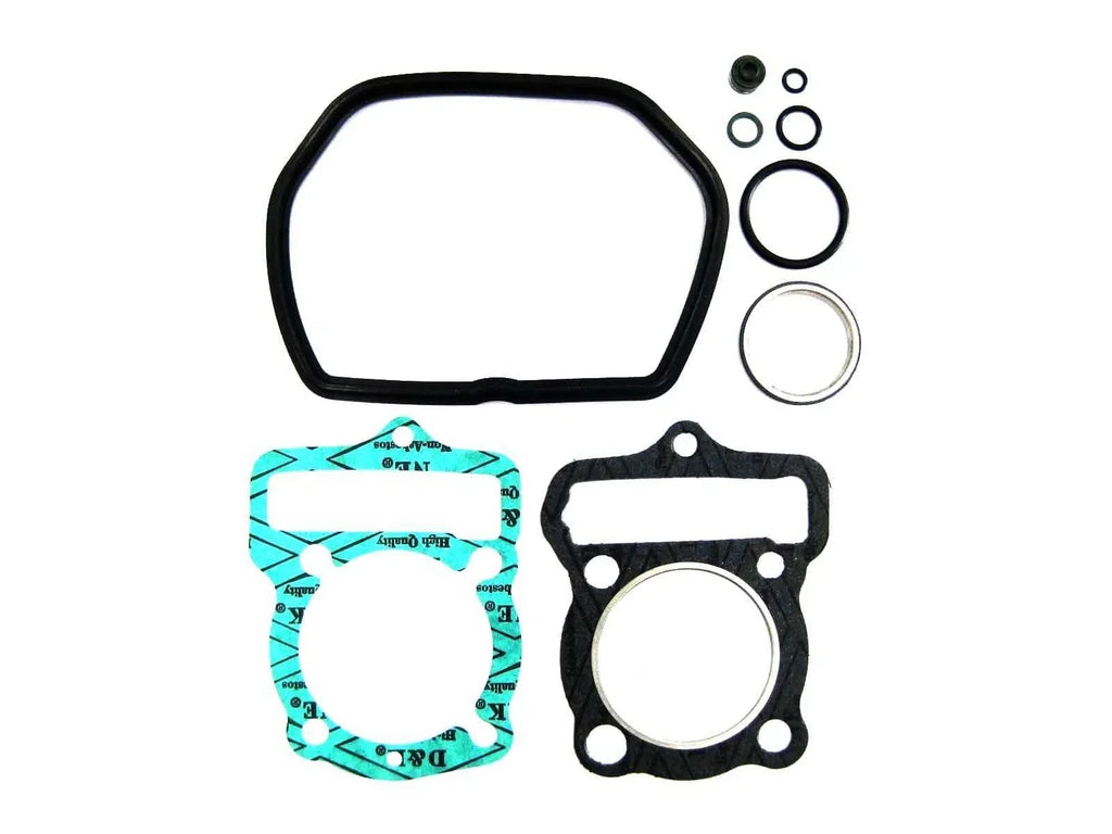 Top End Engine Gasket Set for Honda XR100 (1979-Current)