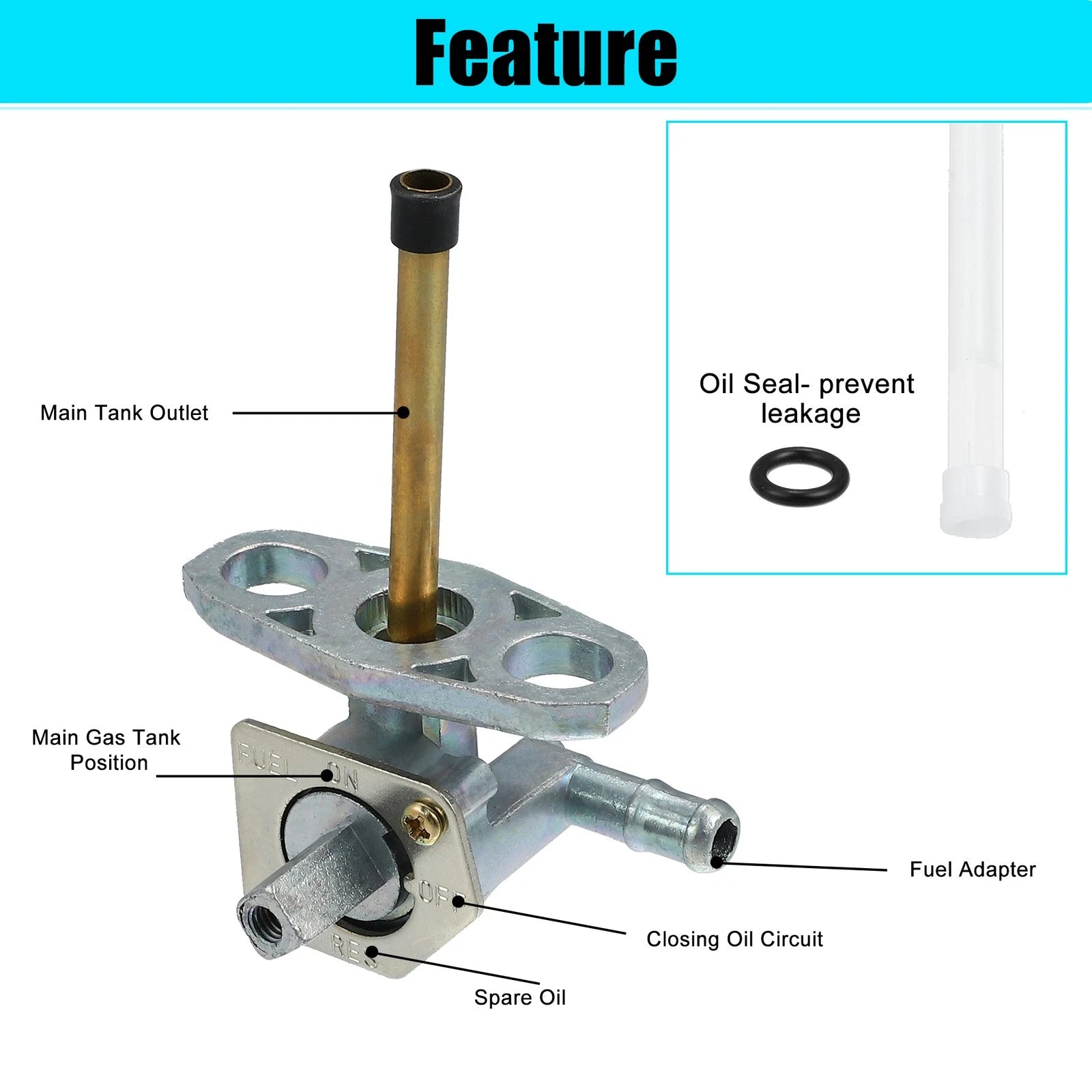 Fuel Valve Petcock Shut Off Kit 16950-HM8-003 for Honda Rancher 350 (2000–2006)
