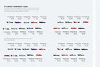 Adrian Newey Book for Car Enthusiasts 
