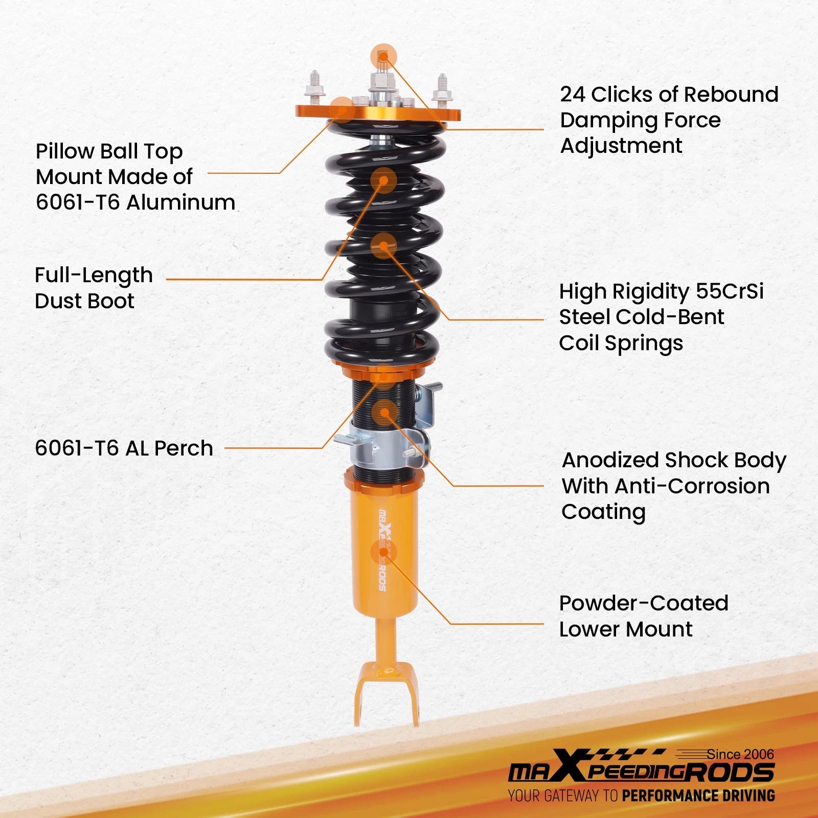 Coilovers 24 Click Adjustable Suspension Kit for Nissan 350Z (2003–2008)