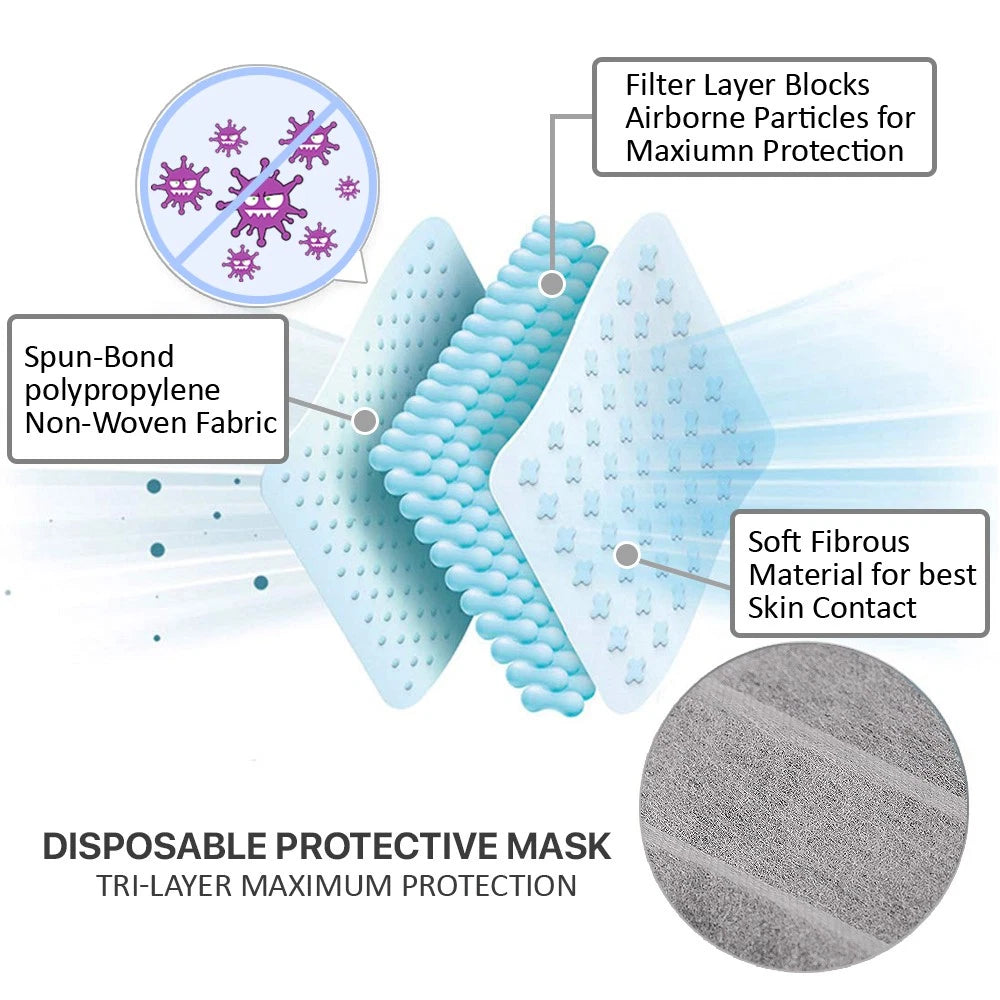 50 PCS - 3-Ply Disposable Face Mask Protective Cover (Lavender Plaid)