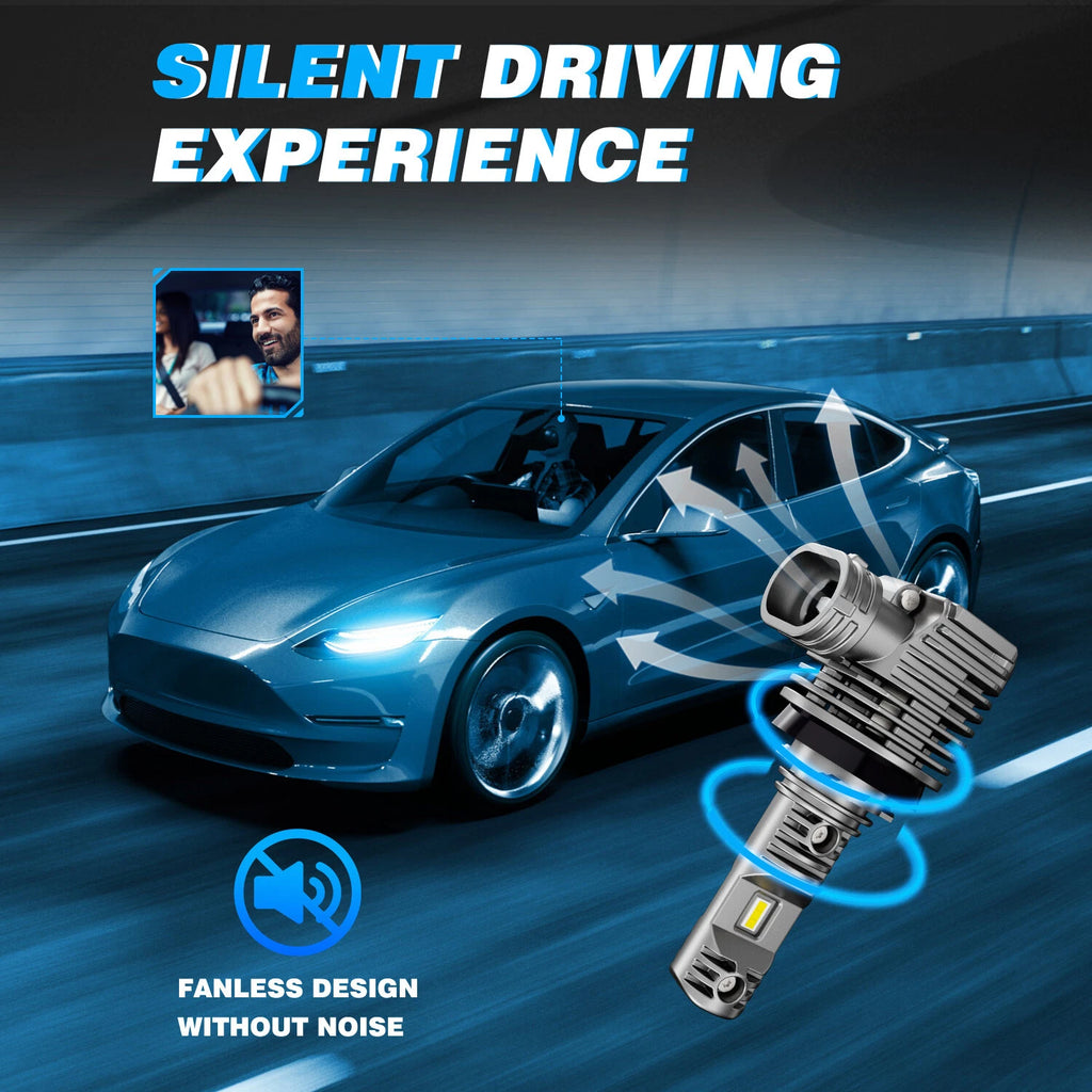 H11 LED Fog Driving Light Bulb Conversion Kit for 60NOVSIGHT