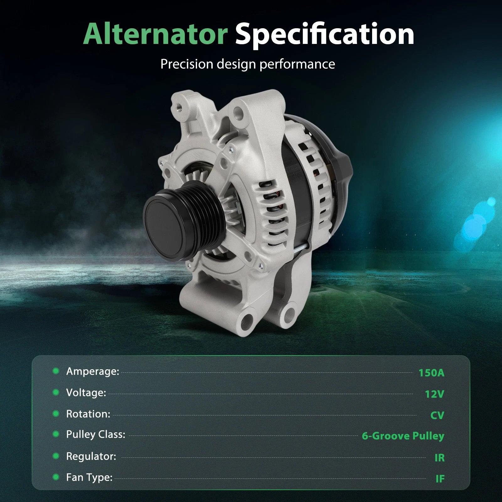 Alternator with Groove Pulley for Ford Escape (2017–2019)