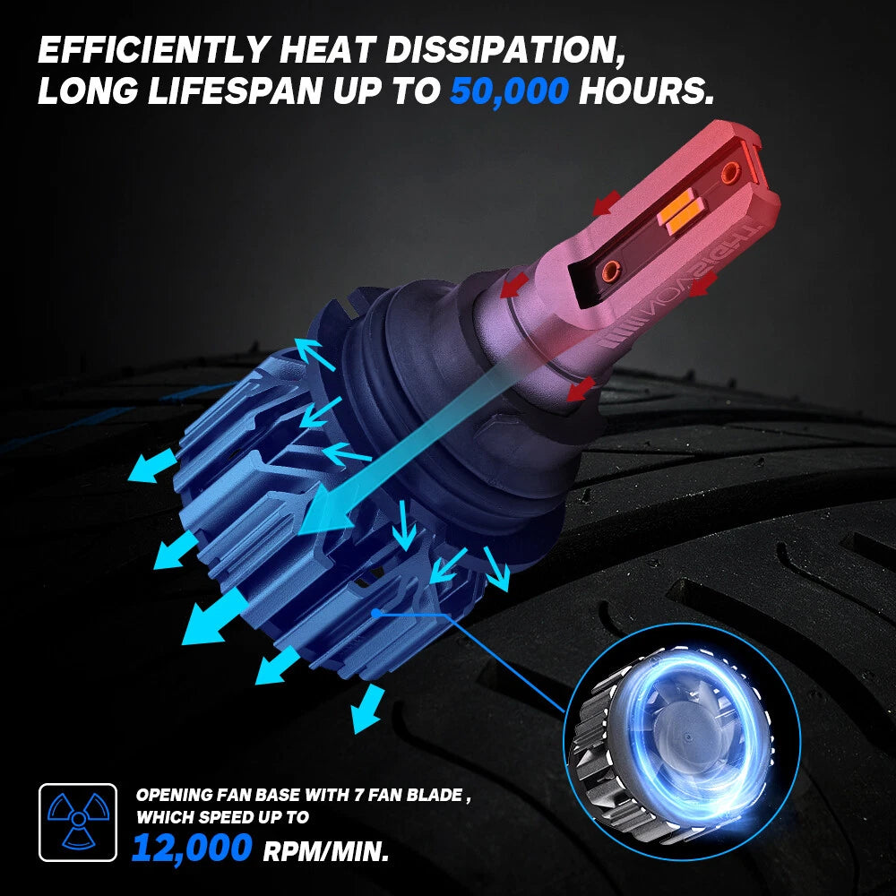 2X HB5 9007 LED Headlight Bulbs Hi/Lo Beam 6500K 12000LM 60W for Vehicles