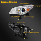 LED DRL Left Side Headlight Assembly for Buick Enclave (2013–2017)