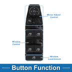 Power Window Switch for BMW 530e (2018–2023) No. 61316832729