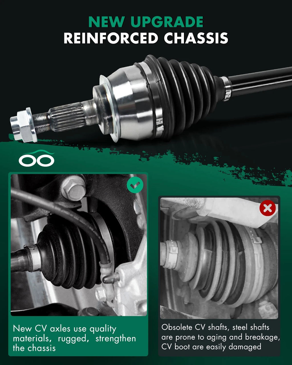 Front Left CV Axle Assembly for Mini Cooper (2002–2008)