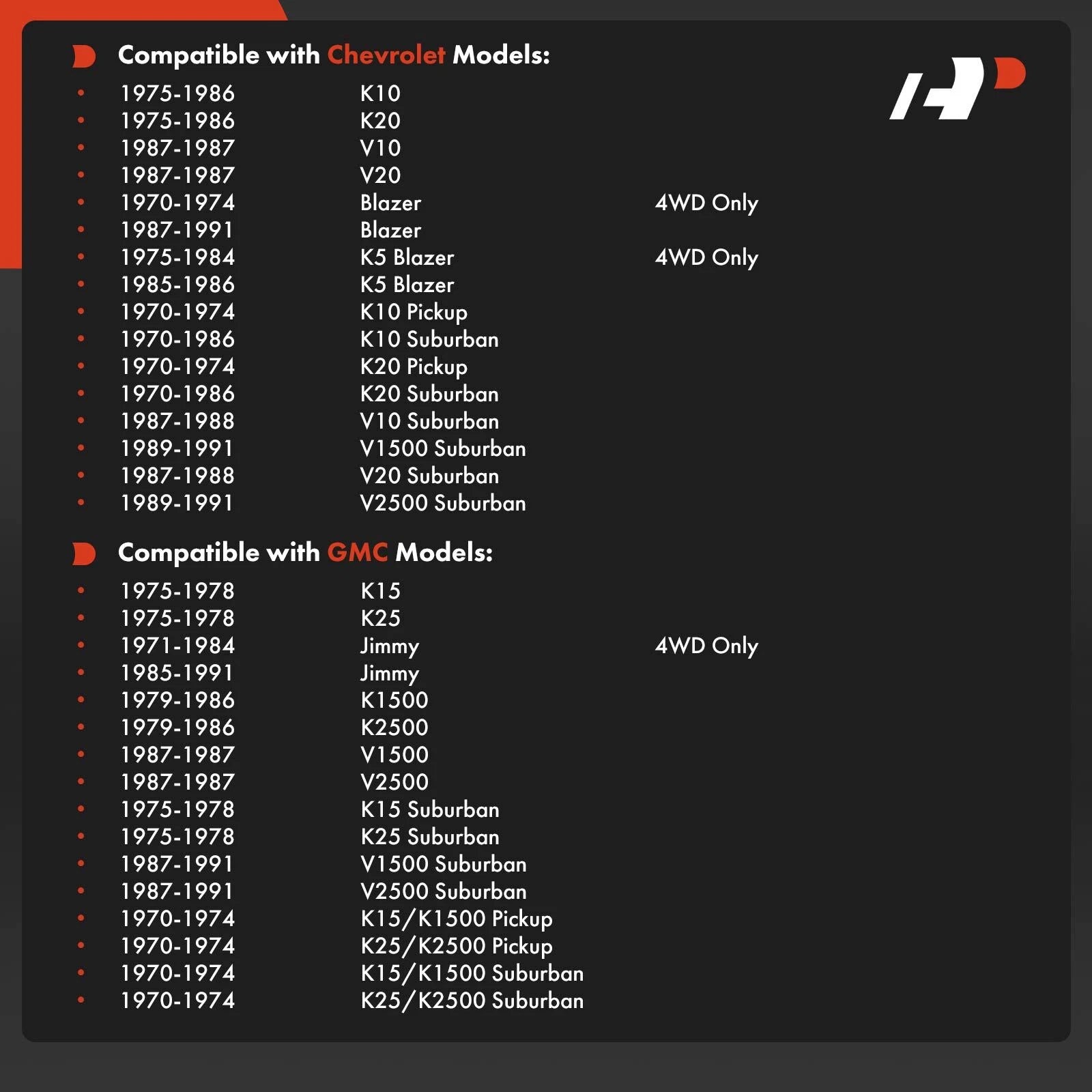 2X Front Upper Ball Joint for Ford F-100 F-150 F-250