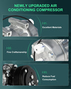 A/C Compressor with Clutch for Jeep Cherokee (1994–1996), Wagoneer (1984–1987)