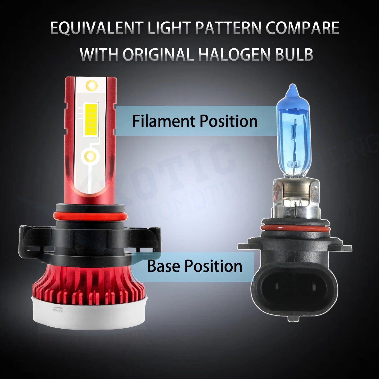 2-Pack 6000K White LED Front Fog Lamp Bulbs for Dodge Charger (2010-2014)