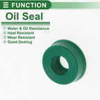 Set of 5 Oil Seal Rotary Shaft Seal 10x22x8mm High Pressure for Various Models