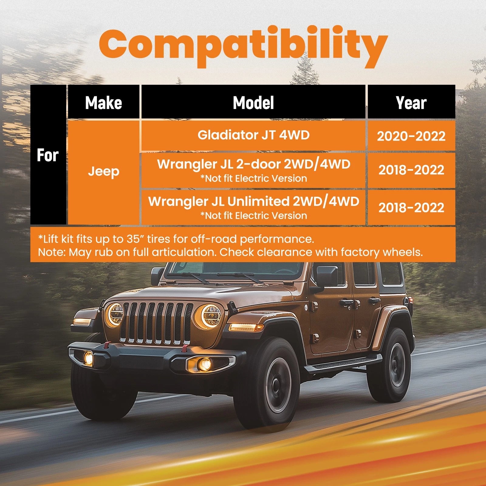2.5" Lift Kit for Jeep Gladiator JT (2019-2023)