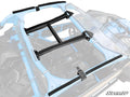 Heavy Duty Aluminum Roof for Can-Am Maverick X3 (2017–2023)