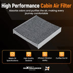 Activated Carbon Cabin Air Filter for Fiat Mobi (2017–2022) 68096453AA CAF6185