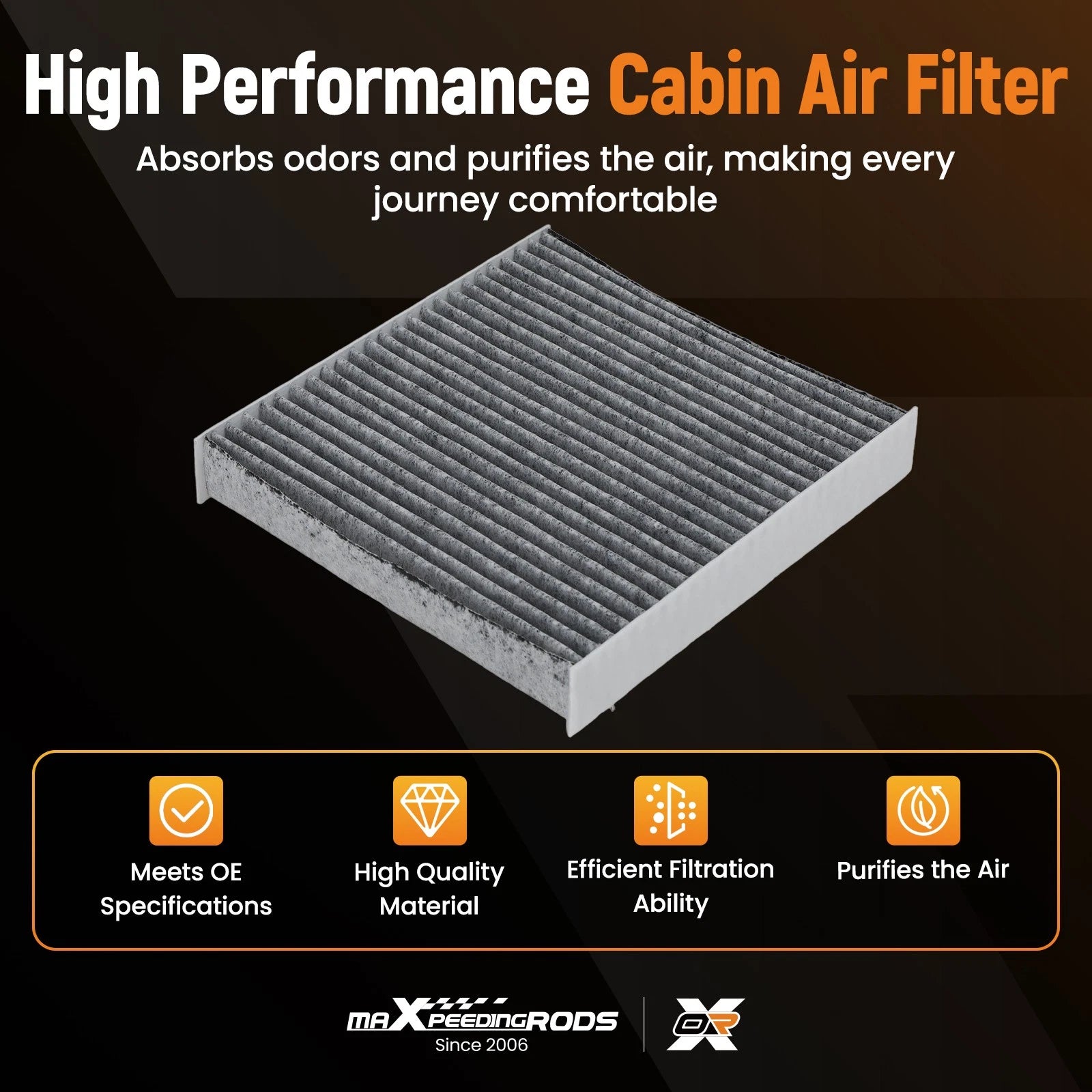 Activated Carbon Cabin Air Filter for Fiat Mobi (2017–2022) 68096453AA CAF6185